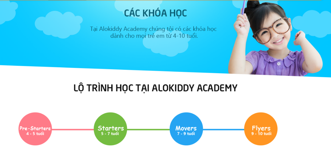 o trinh hoc tai Alokiddy